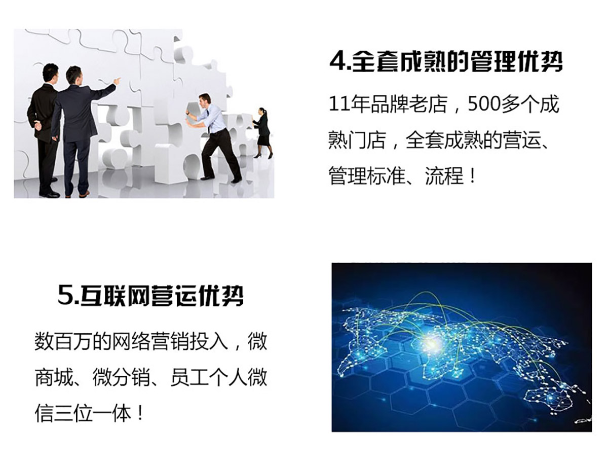 加盟优势_03.jpg